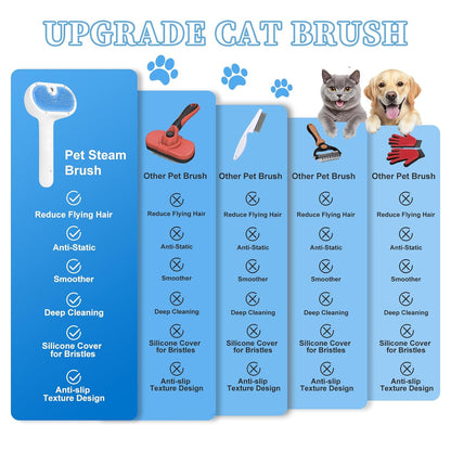 Pet Steam Brush for Dogs & Cats, 3-In-1 Shedding Grooming Tool | Self Cleaning Spray Comb with Mist, Dog Brush for Shedding, Cat Brush for Hair Removal, Long Haired Pets, 2 Waterless Shampoo